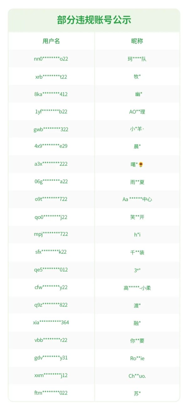 广盛配资 微信严打租售账号，多次违规或永久限制登录
