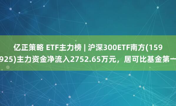 亿正策略 ETF主力榜 | 沪深300ETF南方(159925)主力资金净流入2752.65万元，居可比基金第一